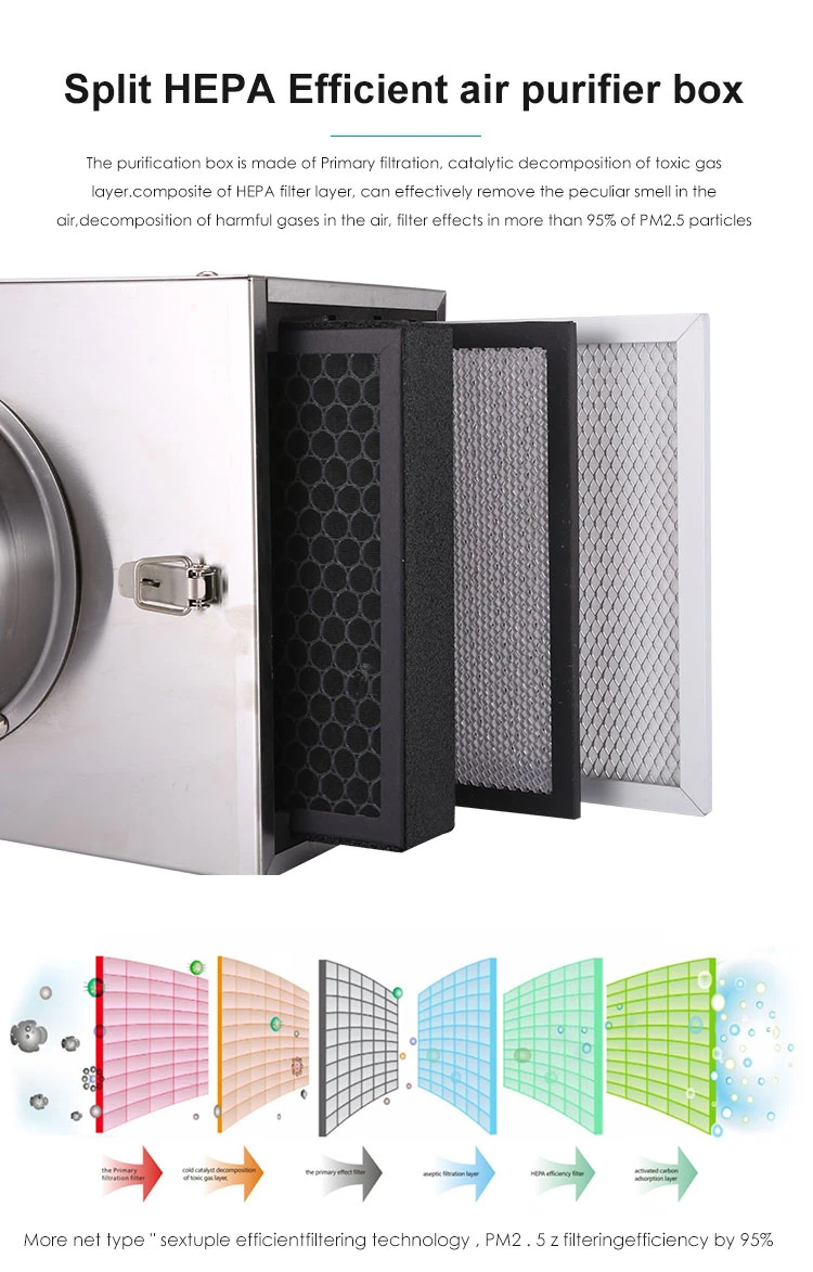 Activated Carbon HEPA Primary Air Filter for Commercial Building HVAC System